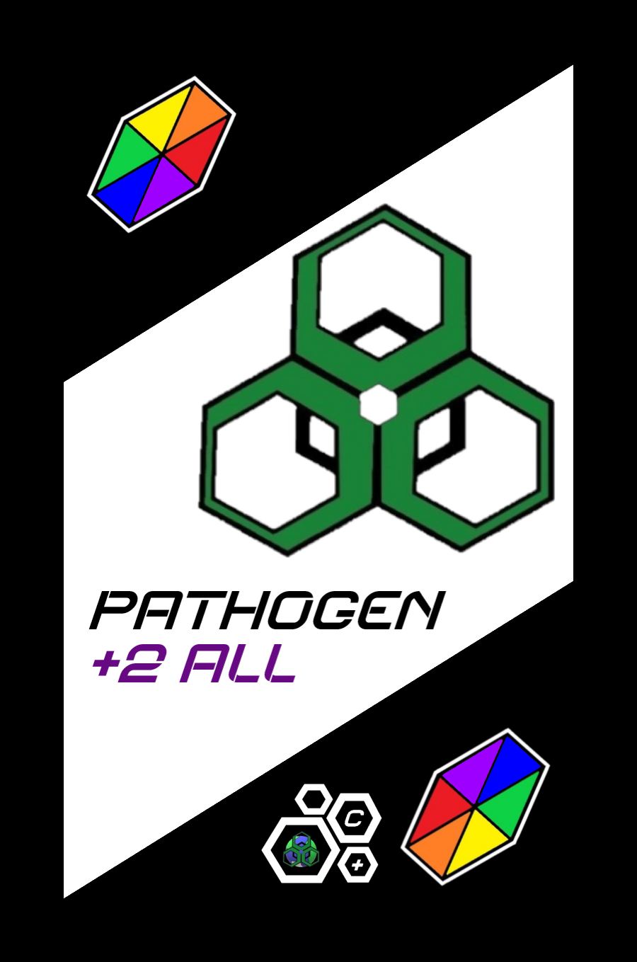 Pathogen