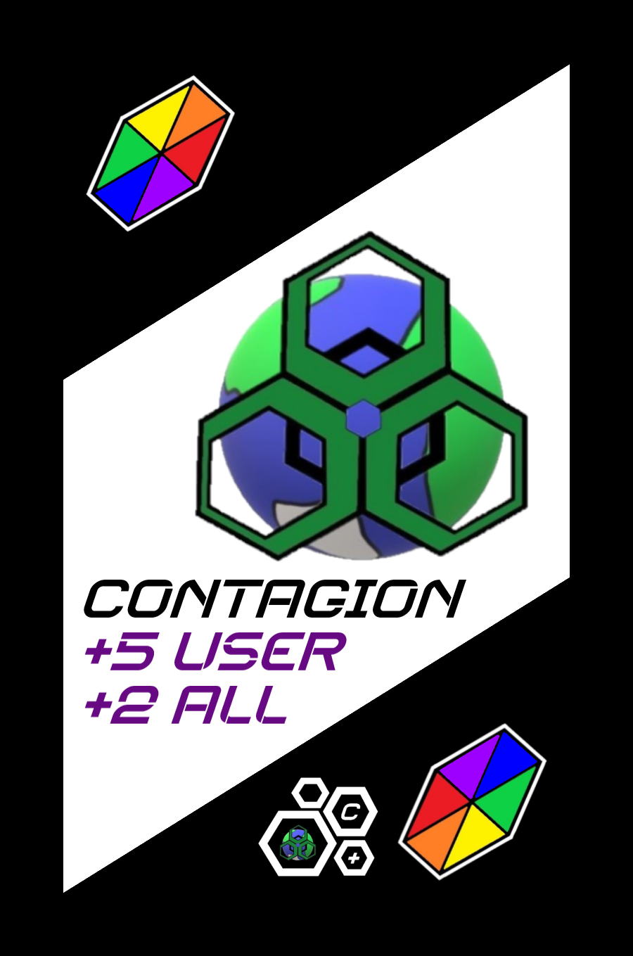 Contagion