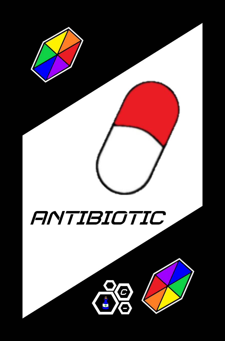 Antibiotic Discard 2 Group